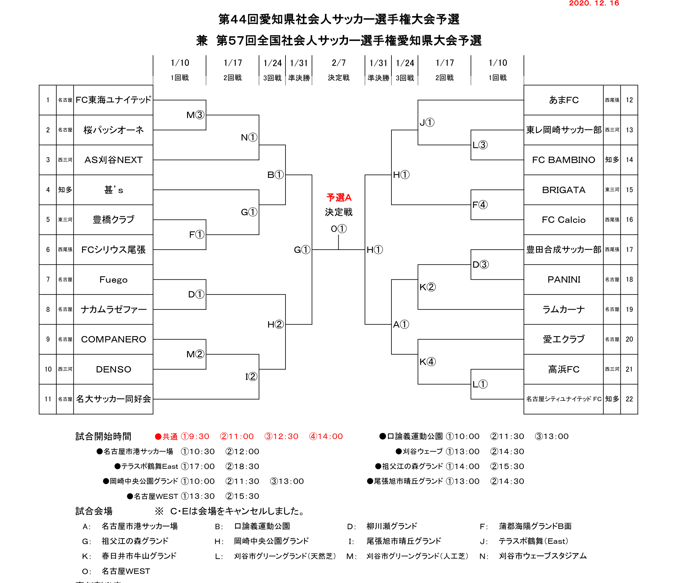 中止 愛知県社会人サッカー選手権大会予選 名古屋シティユナイテッドfc